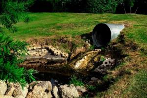 What do you mean by water pollution?