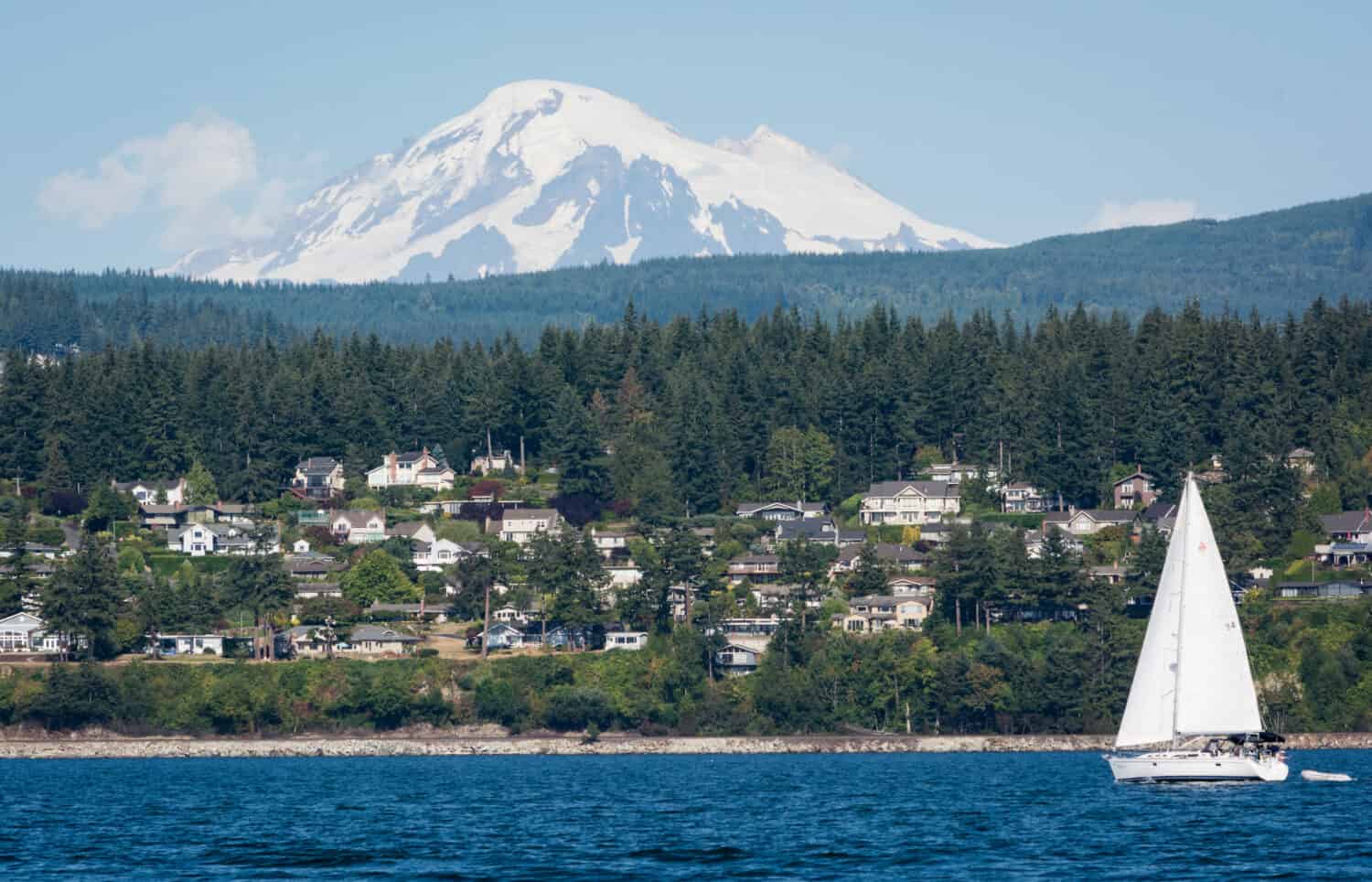 Discover the 10 Wealthiest Counties in Washington