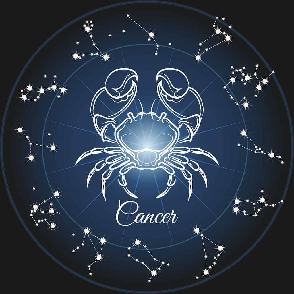 Cancer and Cancer Compatibility: Romance, Friendship, and More