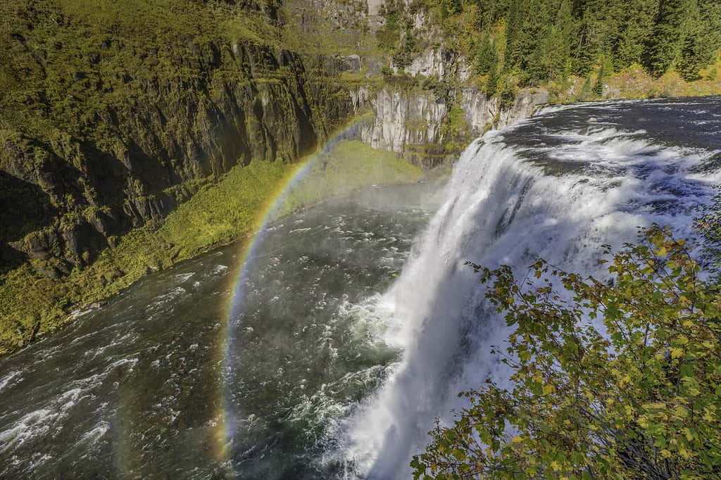 Where Does the Snake River Start?